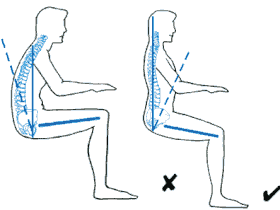 correct posture